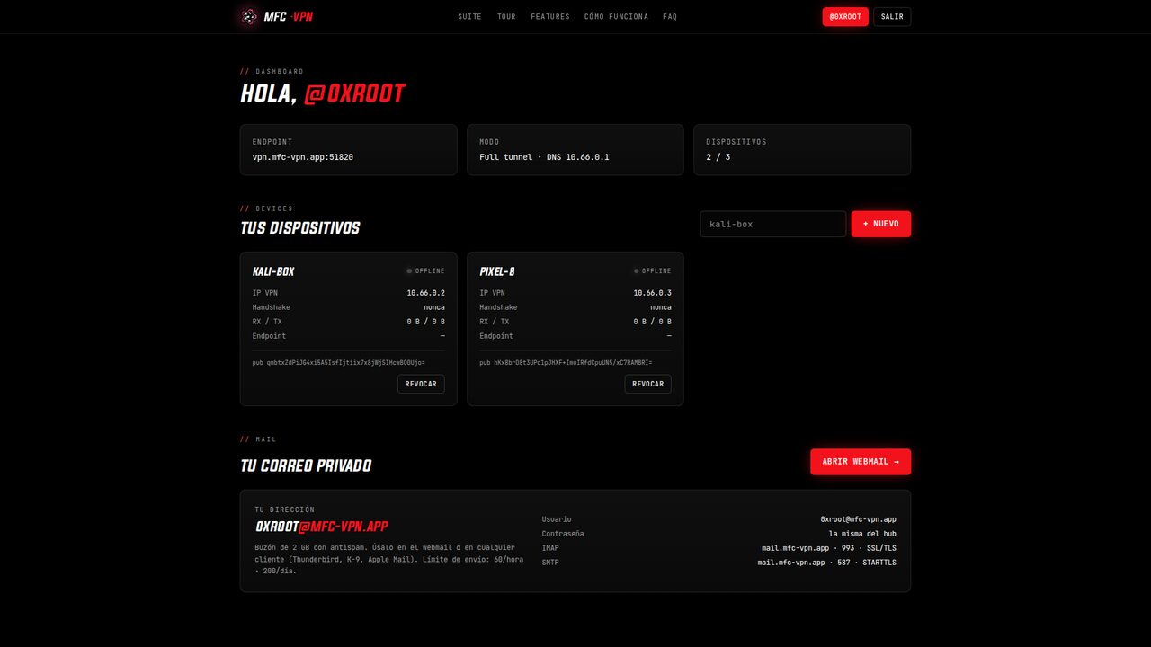 Dashboard en vivo